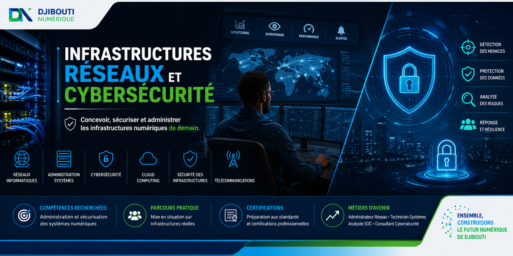 Infrastructures réseaux et cybersécurité