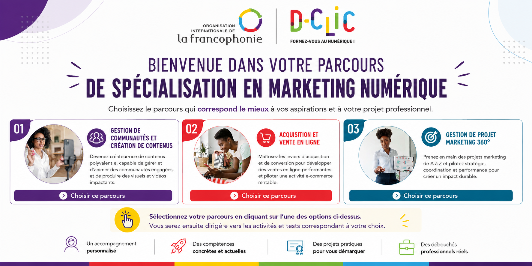 Sélection Marketing Numérique - Spécialisation